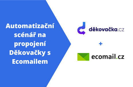 Automatizační scénář na propojení Děkovačky s Ecomailem